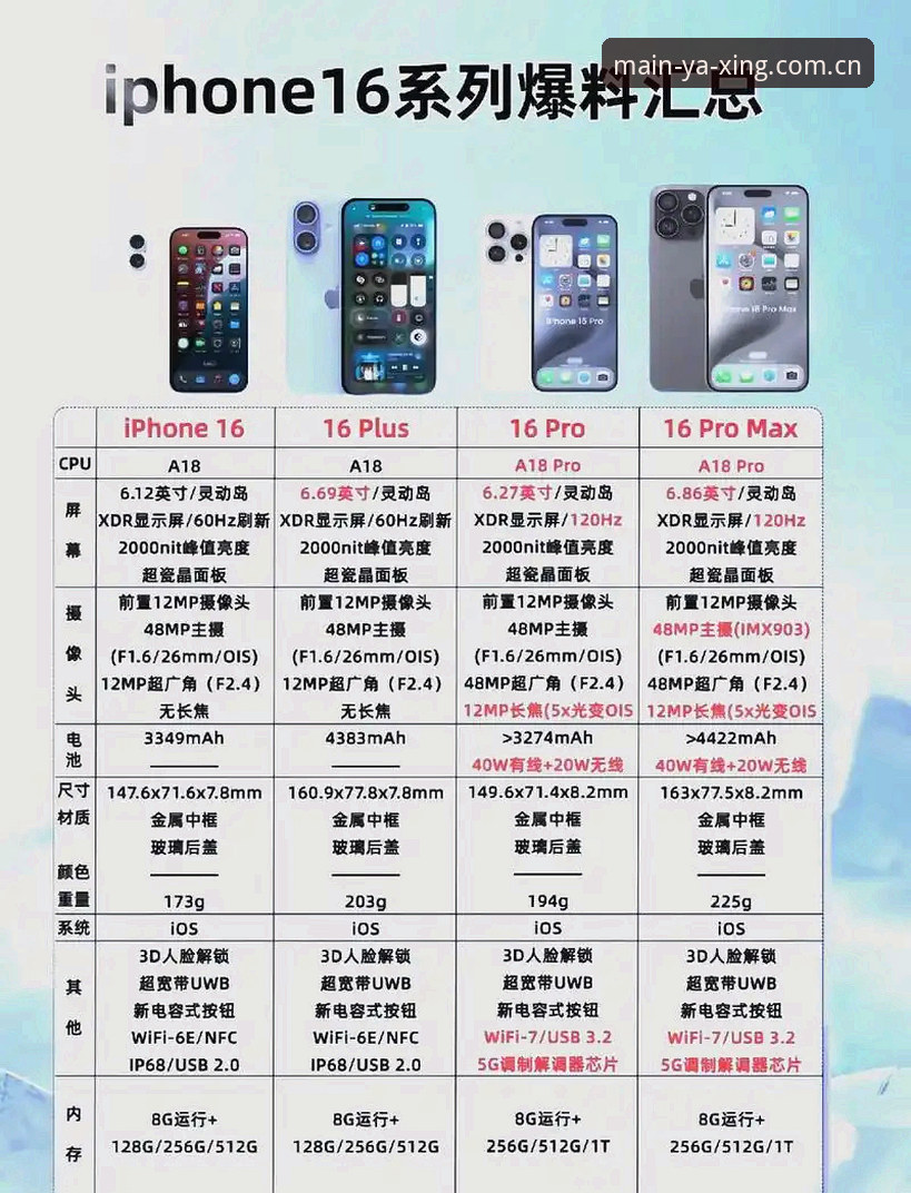 为什么说亚星官方网站iOS手机版最新版，正在改写移动端体育数据的刷新逻辑？