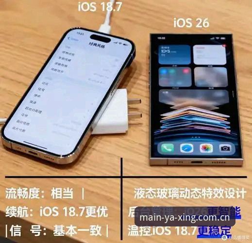 亚星体育平台官方网站iOS手机版对比实测：从正版登录到数据追踪的完整路径